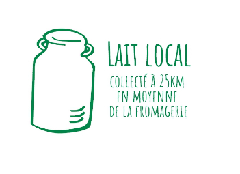 local-milk